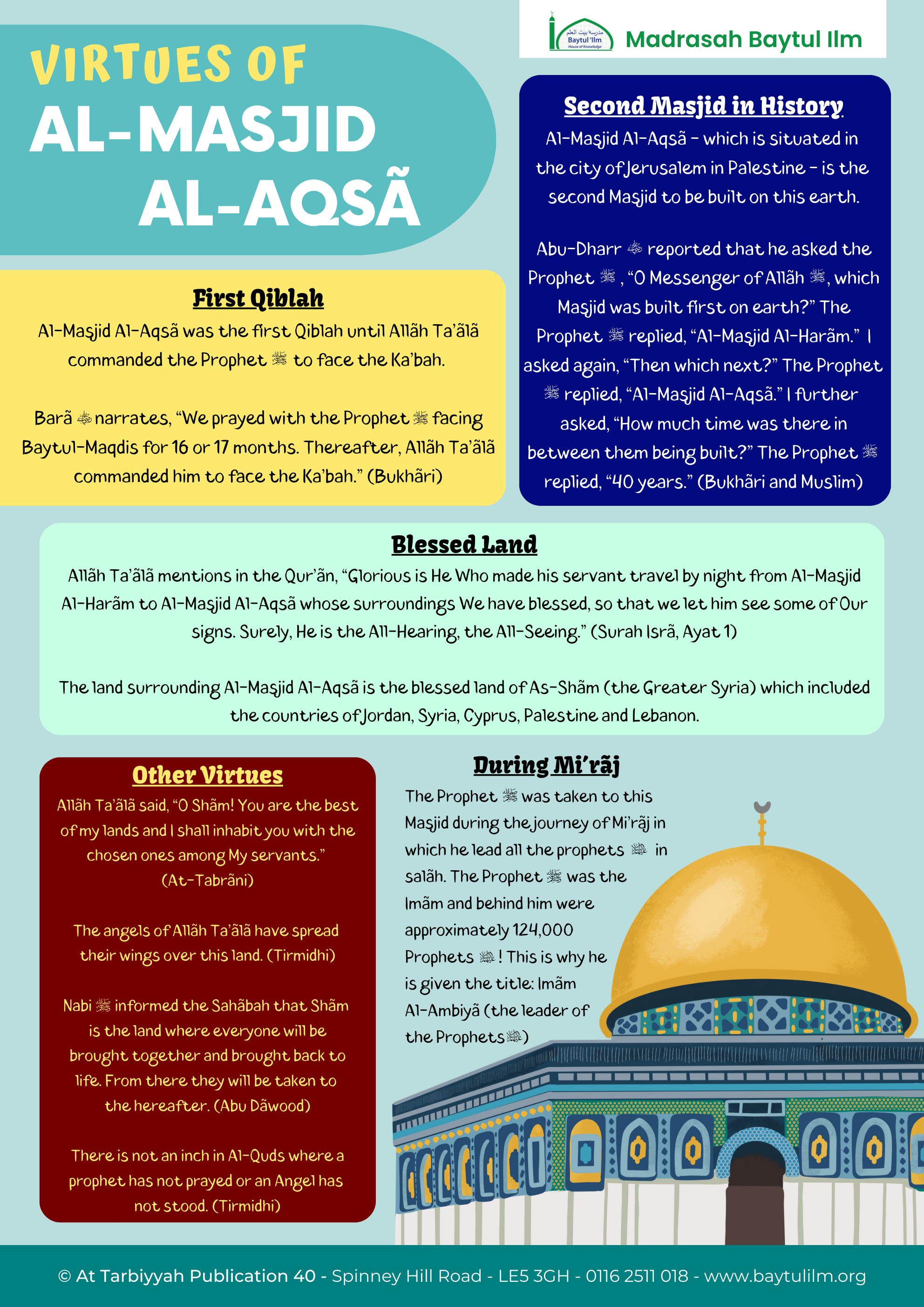 Virtues of Al-Masjid Al-Aqsa